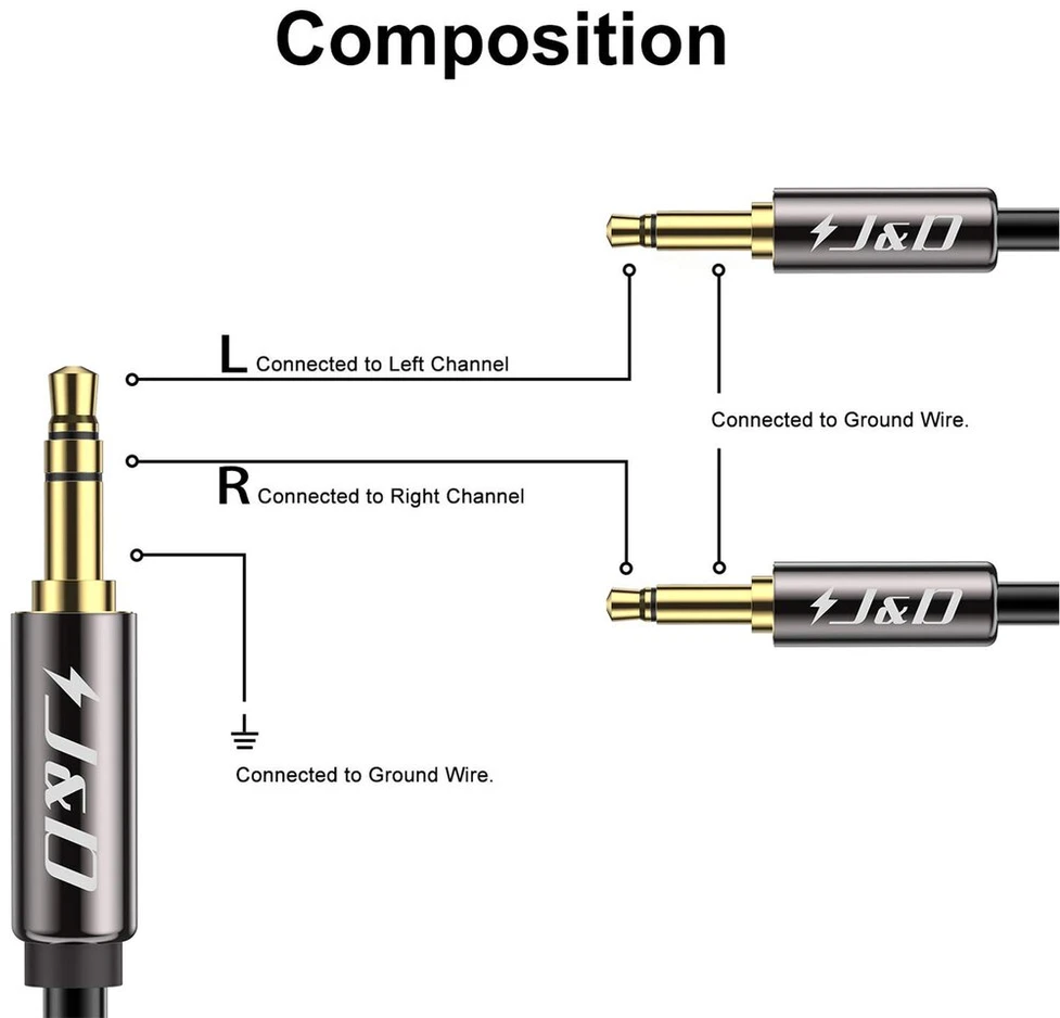 J&d paauksuotas [vario apvalkalas] [sunkus] 3.5mm 1/8" trs kištukas į 2 x 3.5mm 1/8" ts kištuką stereo audio adapterio kabelis - 0.9 metro