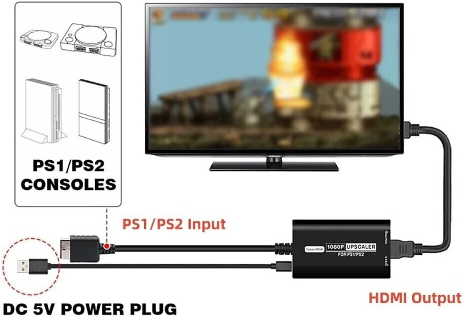 Jerilla Ps1 Ps2 į Hdmi konverteris 1080p Upscaler, Ps2 į Hdmi adapterio kabelis Rgbs-ypbpr / 16:9-4:3 vaizdo garso konverteris + Hdmi kabelis, skirtas Ps1/ps2 konsolei, Hdtv