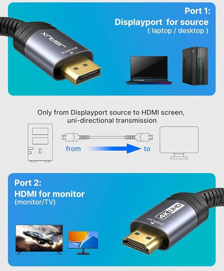 Jsaux 4k displayport į hdmi kabelis 2 m, 4k @ 30hz/2k @ 60/1080p@120 vienakryptis [paauksuotas, pintas, aliuminio apvalkalas] dp kompiuteris į hdmi monitorių, suderinamas su lenovo, hp, dell, amd, nvidia