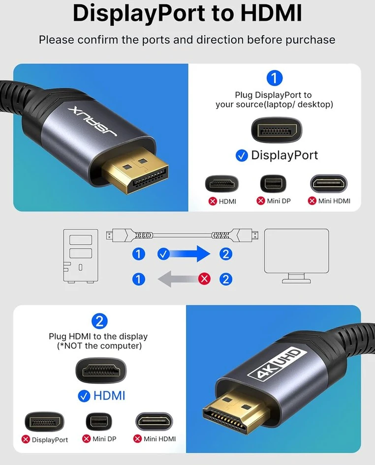 Jsaux 4k displayport į hdmi kabelis 3m, 4k@30hz/2k@60/1080p@120 vienakryptis [paauksuotas, pintas, aliuminio apvalkalas] dp kompiuteris į hdmi monitorių, suderinamas su lenovo, hp, dell, amd, nvidia