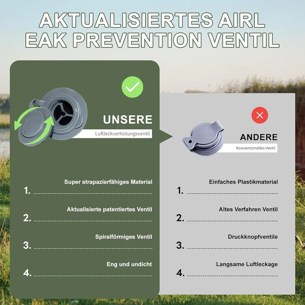 Kempingo miego kilimėlis, savaime prisipučiantis, skirtas 2 asmenims, itin lengvas oro čiužinys su integruota pagalve, mažas pakuotės dydis, pripučiamas čiužinys, kojos paspaudimo pompa, sulankstomas kempingo čiužinys