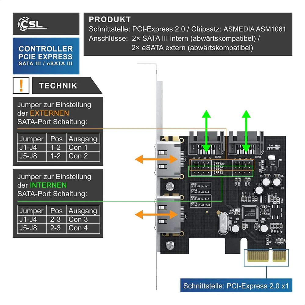 Kietasis diskas Csl pci express 2.0 valdiklio/sąsajos plokštė, skirta sata iii esata iii ssd ir hdd diskams/6 gbps 2x vidinė sata 2x išorinė esata – Asmedia