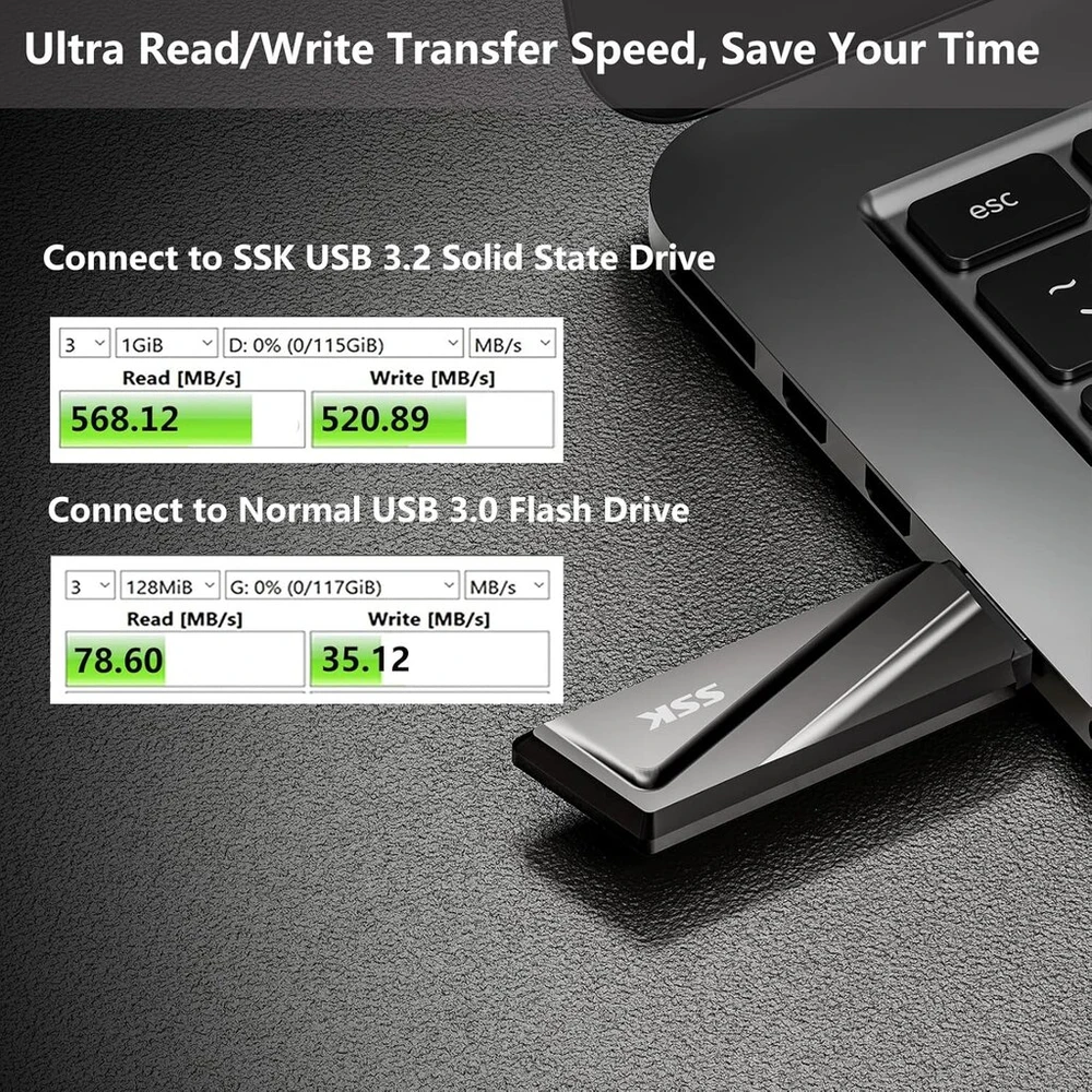 Kietasis diskas Ssk usb 3.2 ssd atmintinė 256gb, didelis greitis iki 550mb/s itin greitas adapteris išorinis nešiojamas ssd usb 3.2 gen 2 atmintinė, skirta type-c android telefonams, nešiojamam kompiuteriui, planšetiniam kompiuteriui, mac