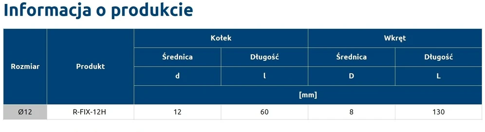 Koelner Fix-12h 12x60mm sukimo kablio kaištis, 10 vnt.