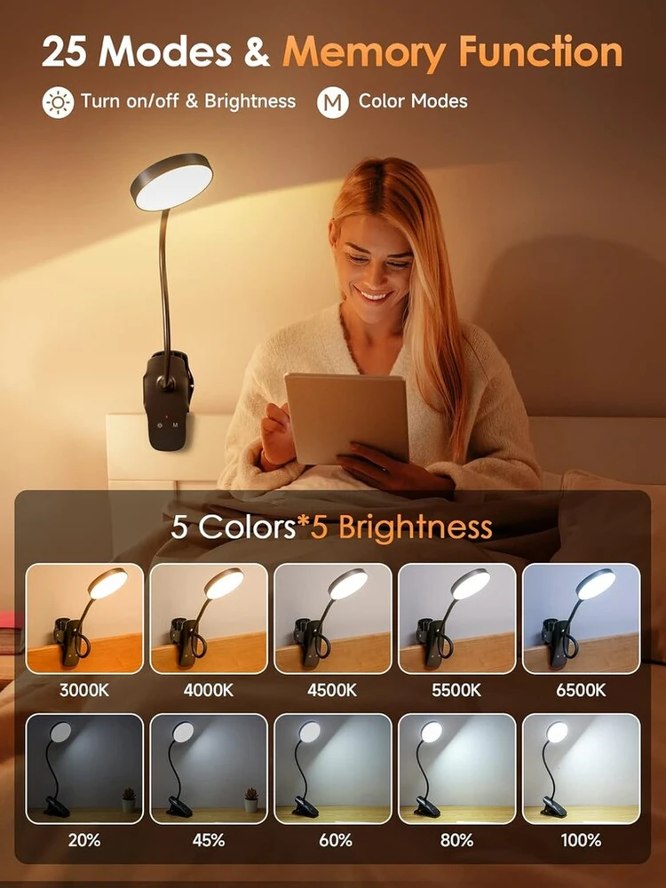 Led skaitymo lempa su spaustuku, 5 ryškumo/spalvos, 1800mah