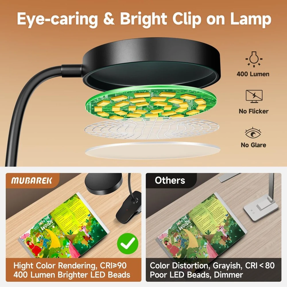 Led skaitymo lempa su spaustuku, 5 ryškumo/spalvos, 1800mah