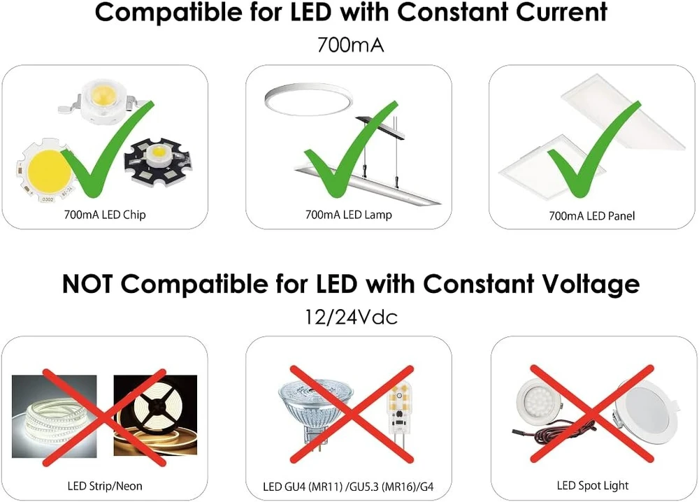 Led transformatorius 700 Ma pastovios srovės 11 W - 30 W be mirgėjimo led maitinimo šaltinio tvarkyklė