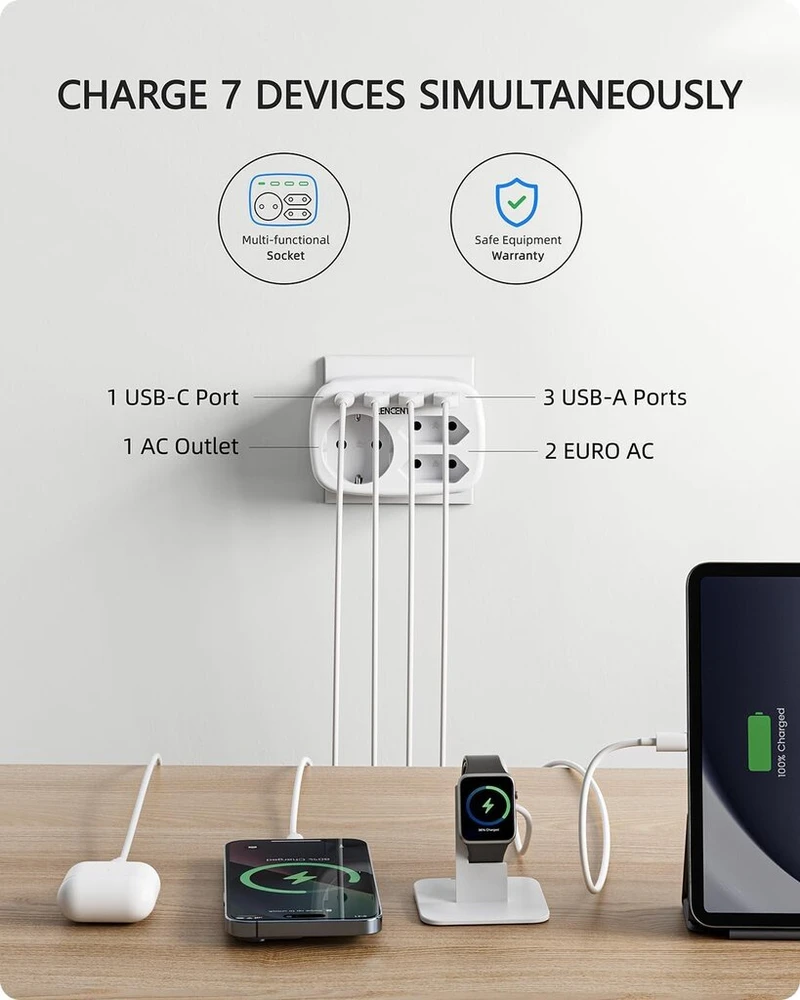 Lencent usb lizdas 7 viename daugiafunkcinis adapteris, 3 krypčių dvigubas euro ir 1 schuko daugiafunkcinis kištukas su 3 usb ir usb-c jungtimis, dvigubas kištukas sieniniam lizdui, polikarbonatas