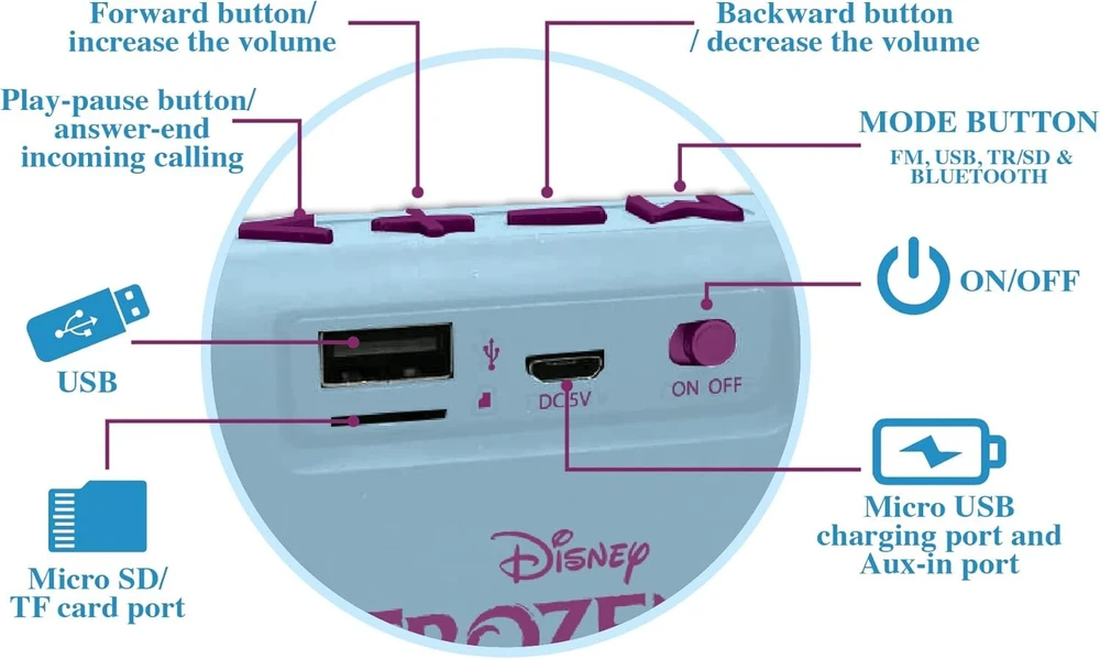 Kompiuterio kolonėlės Lexibook Disney Frozen Bt018fz nešiojama bluetooth kolonėlė, belaidė, Usb, Tf kortelė, baterija, mėlyna/violetinė