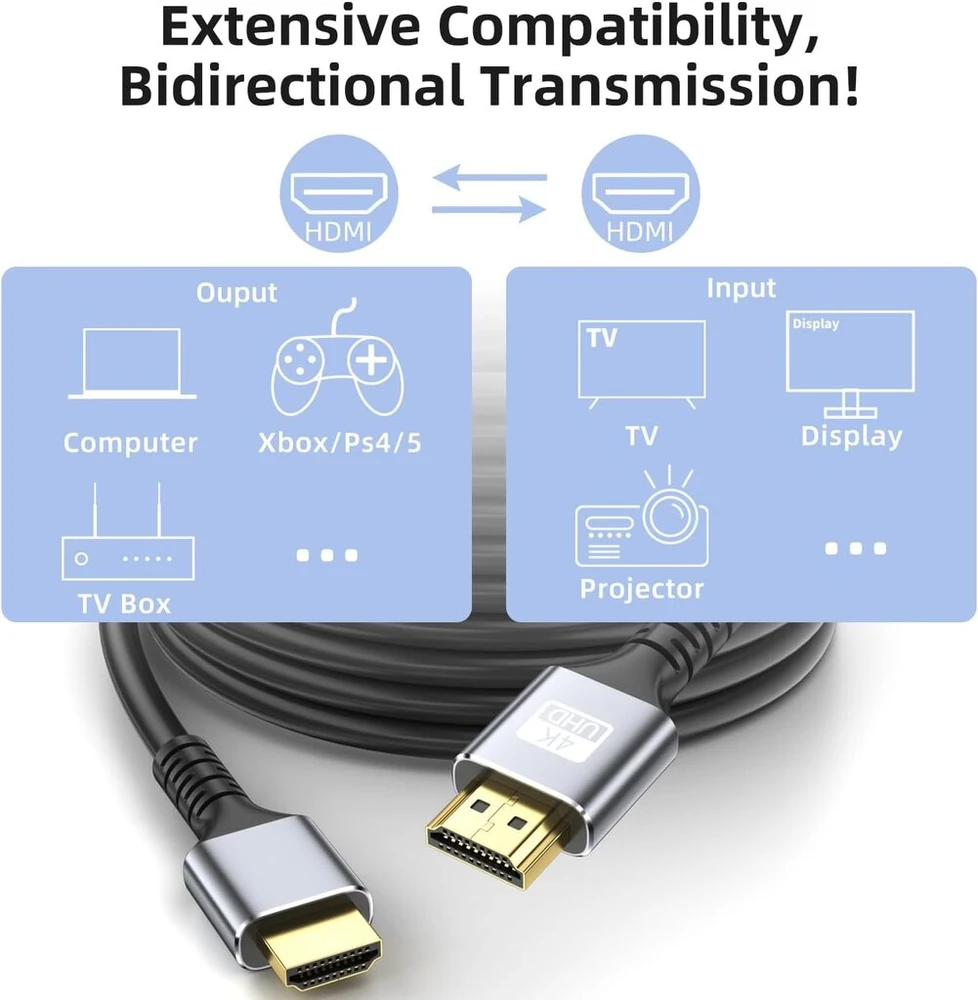 Looyotul 4k hdmi kabelis 30 m itin didelio greičio hdmi 2.0 kabelis 4k @ 60hz 18 gbps paauksuota jungtis 3d arc ethernet hdmi kabelis, skirtas hdtv monitoriui nešiojamam kompiuteriui roku tv XBOX ps3/ps4 (sidabrinis)