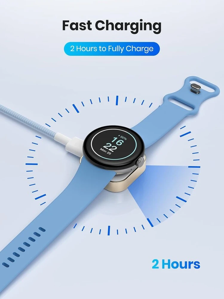 Lvfan Įkroviklis Google Pixel Watch 3/2, Fitbit Sense/versa
