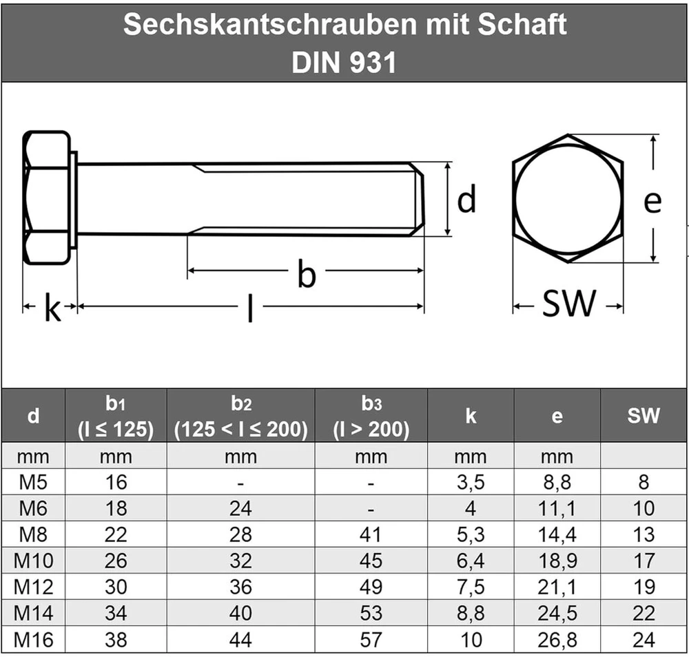 M8 x 180 mm (10 vnt.) šešiakampiai varžtai su kotu - nerūdijantis plienas Va A2 V2a - mašininiai varžtai - sriegiuoti varžtai, atsparūs rūdims - Din 931 - Iso 4014 Agberg