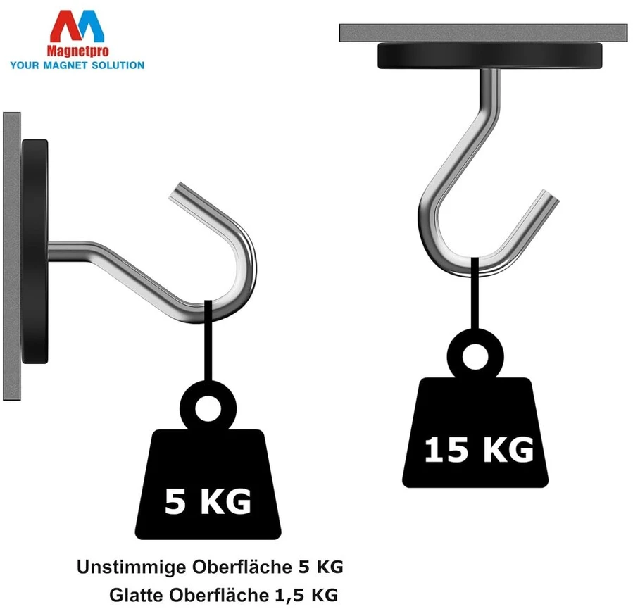 Magnetpro, 4 stiprūs gumuoti magnetai, neslystantys, dydis: 43 mm skersmens, 15 kg sukibimo jėga, magnetinis montavimo pagrindas šviesos juostoms ir papildomiems veidrodžiams, skirtiems naudoti lauke
