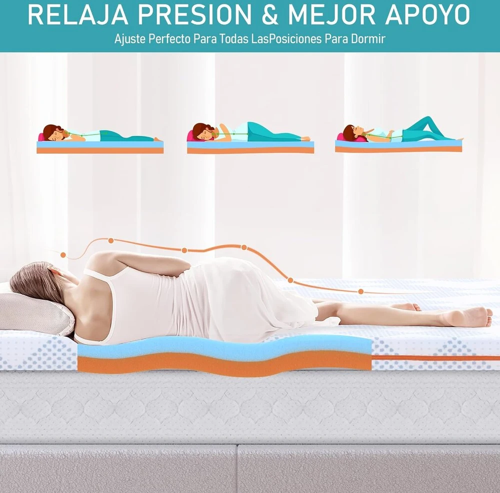 Lova Maxzzz memory foam gelinis antčiužinis 135 x 190 x 7.5 cm, hipoalerginis, su geliu, didelio tankio, ventiliuojamas, atsparus erkėms ir kvėpuojantis, su nuimamu užvalkalu