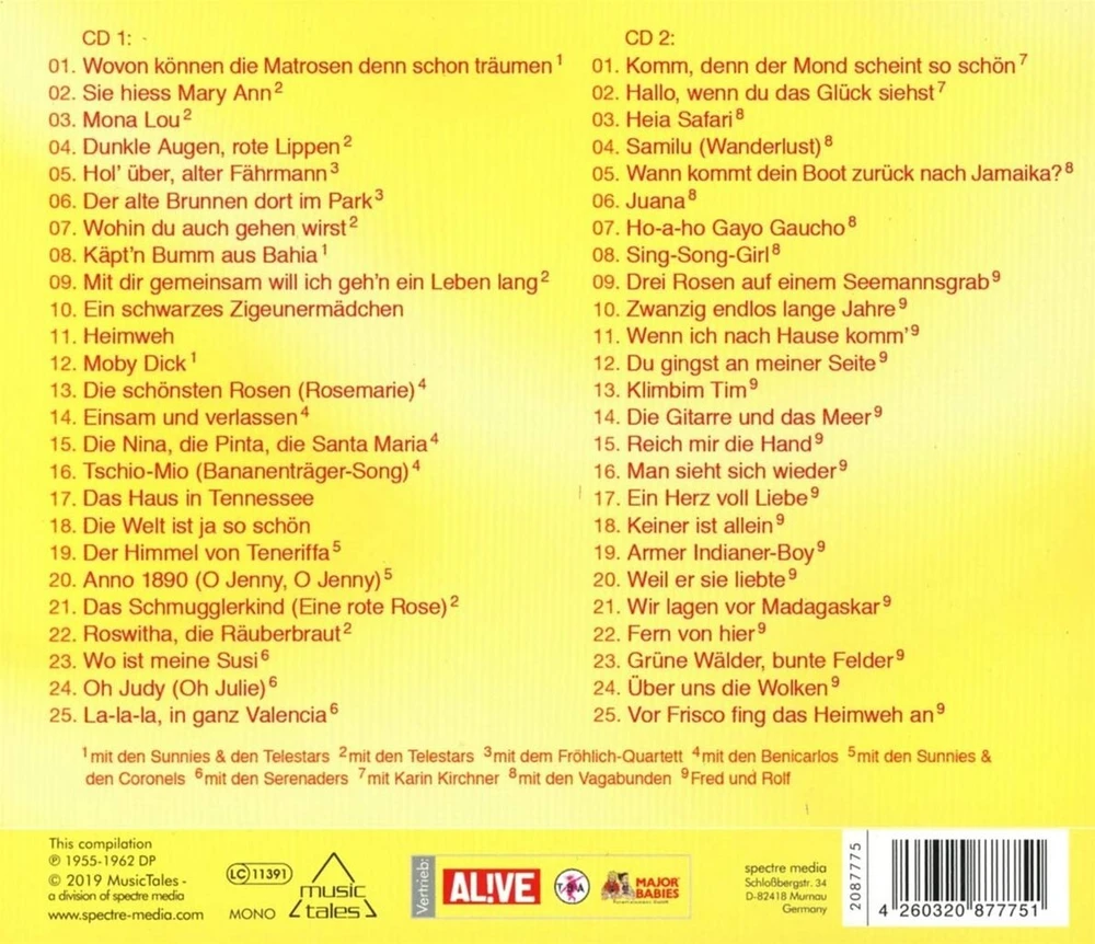 Muzikinis centras Mes buvome priekyje Madagaskaro - 50 puikių sėkmių (su Fred & Rolf hitais)