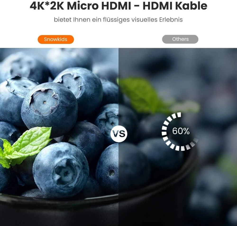 Micro Hdmi į Hdmi kabelis 1m, 4k Ultrahd, 3d, Hdr, Ethernet