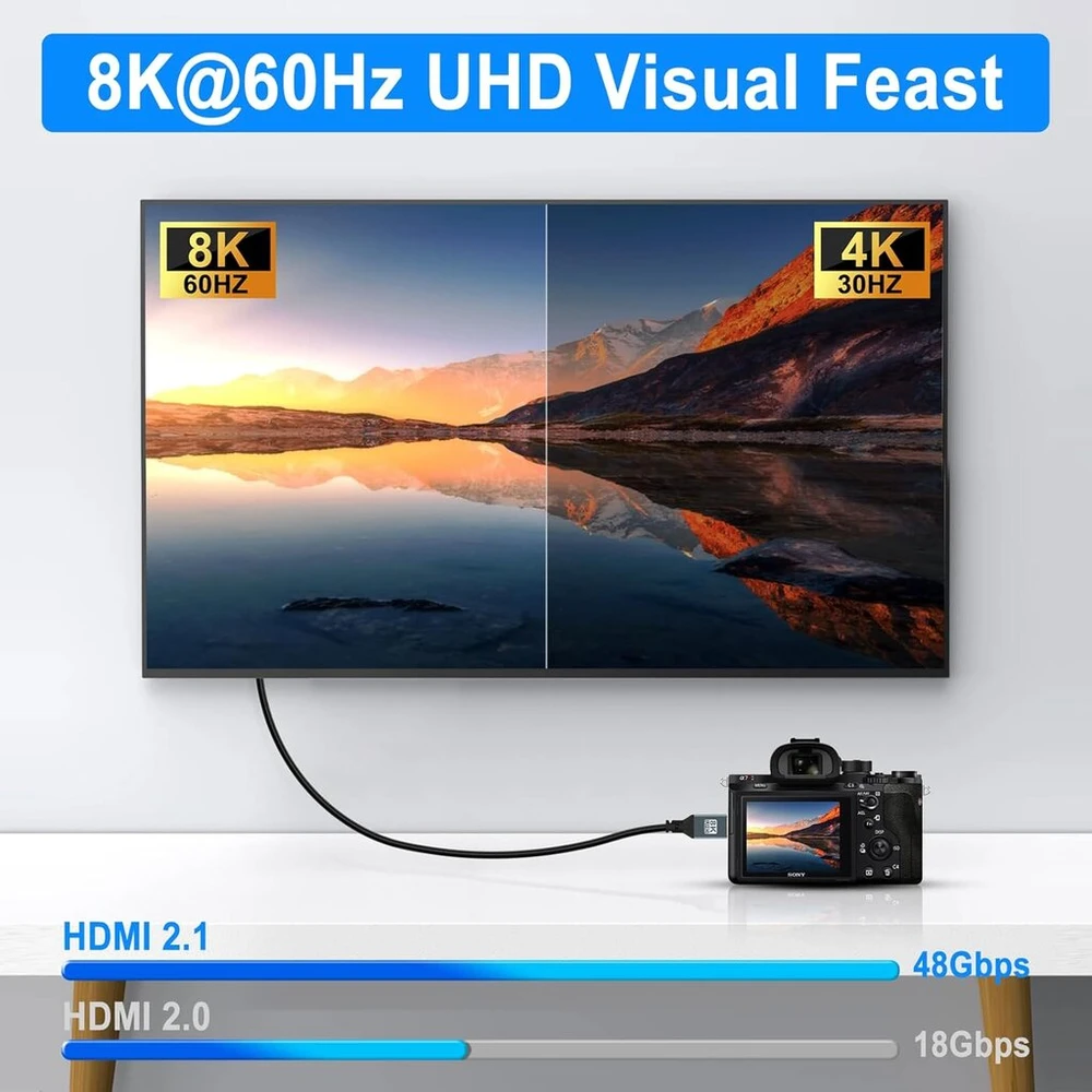 Mini Hdmi į Hdmi Kabelis 3m, 8k 4k Ultra Slim, 48gbps