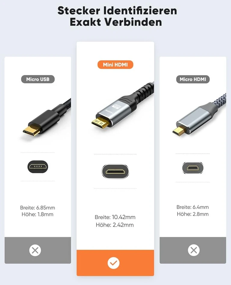 Mini Hdmi į Hdmi kabelis 5m, 4k 60hz, nailoninis