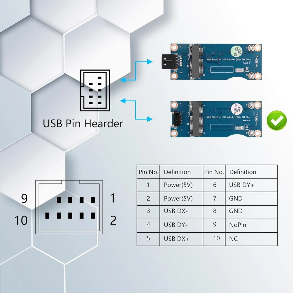 Mini Pci-e Wwan/lte adapteris su Sim lizdu motininėms plokštėms