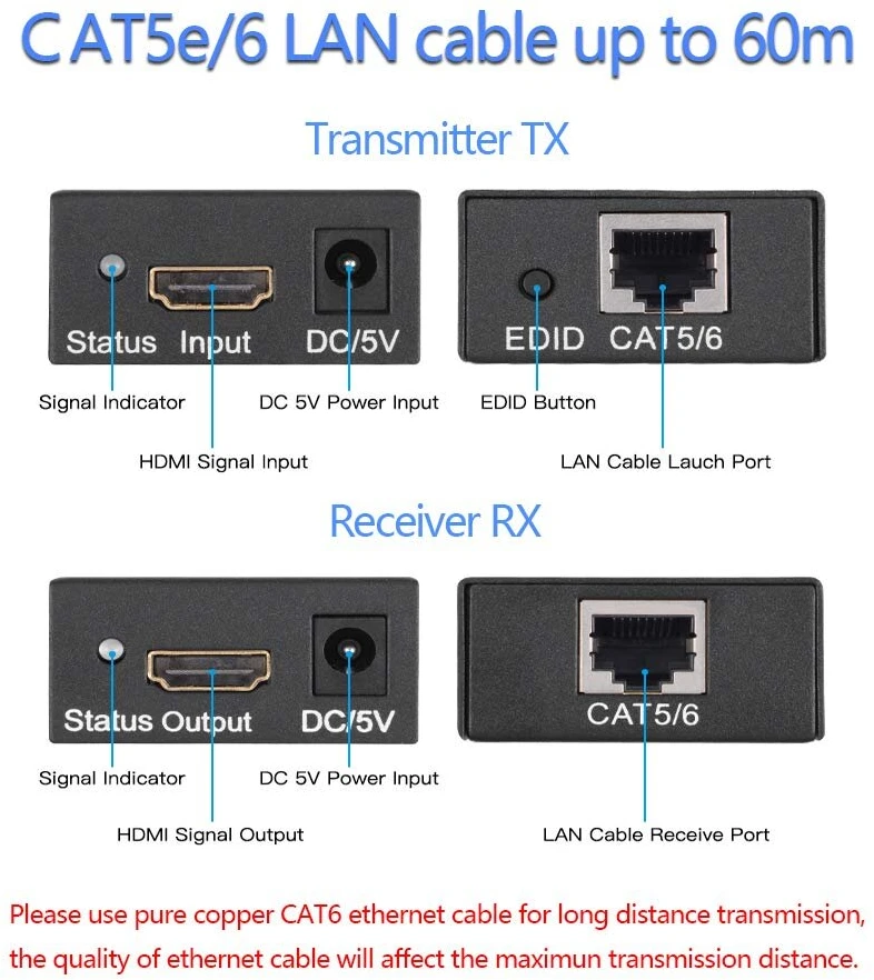 Misott Hdmi ilgintuvas, 60 metrų Hdmi ilgintuvas (tx + Rx) per vieną Rj45 Cat5e Cat6e Cat7 Ethernet kabelį iki 60 m, palaiko 1080p, 3d, Hdcp, Edid valdymą, skirtas Pc, Dvd, Ps3, Ps4, nešiojamam kompiuteriui