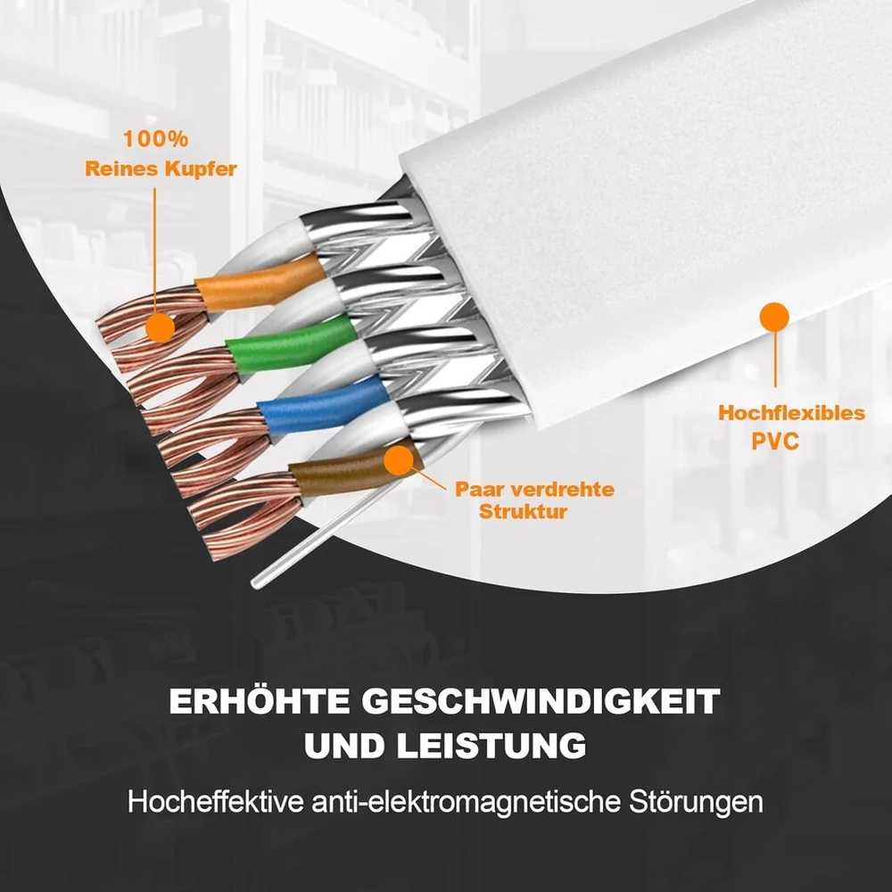 Modemas Ercielook Lan kabelis 0.25 m, 10 vnt. - didelės spartos 40 Gbps Cat8 tinklo kabelis, skirtas naudoti lauke ir viduje, atsparus oro sąlygoms, atsparus Uv spinduliams, skirtas maršrutizatoriui/žaidimams/modemui