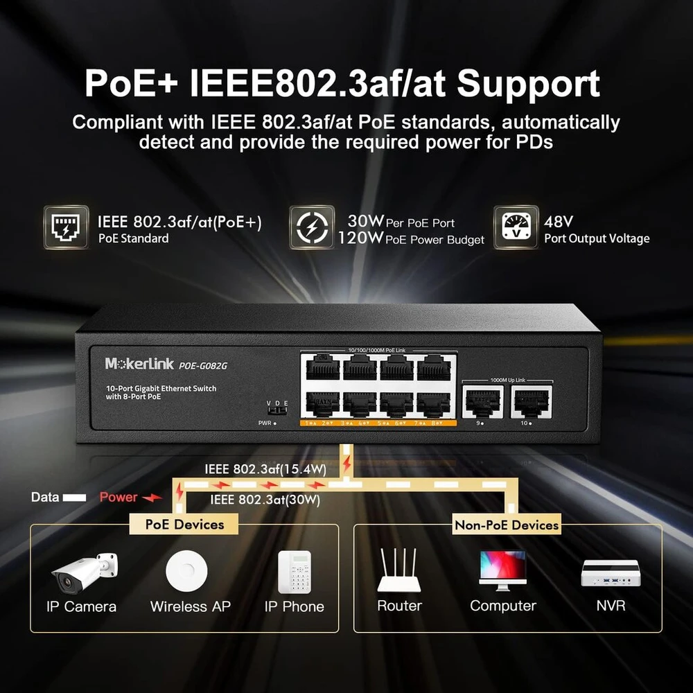 Mokerlink 10 prievadų gigabitinis poe komutatorius, 8 ge poe+, 2 ge uplink, 10/100/1000 mbps, 120w 802.3af/at poe, be ventiliatoriaus plug & play ethernet komutatorius