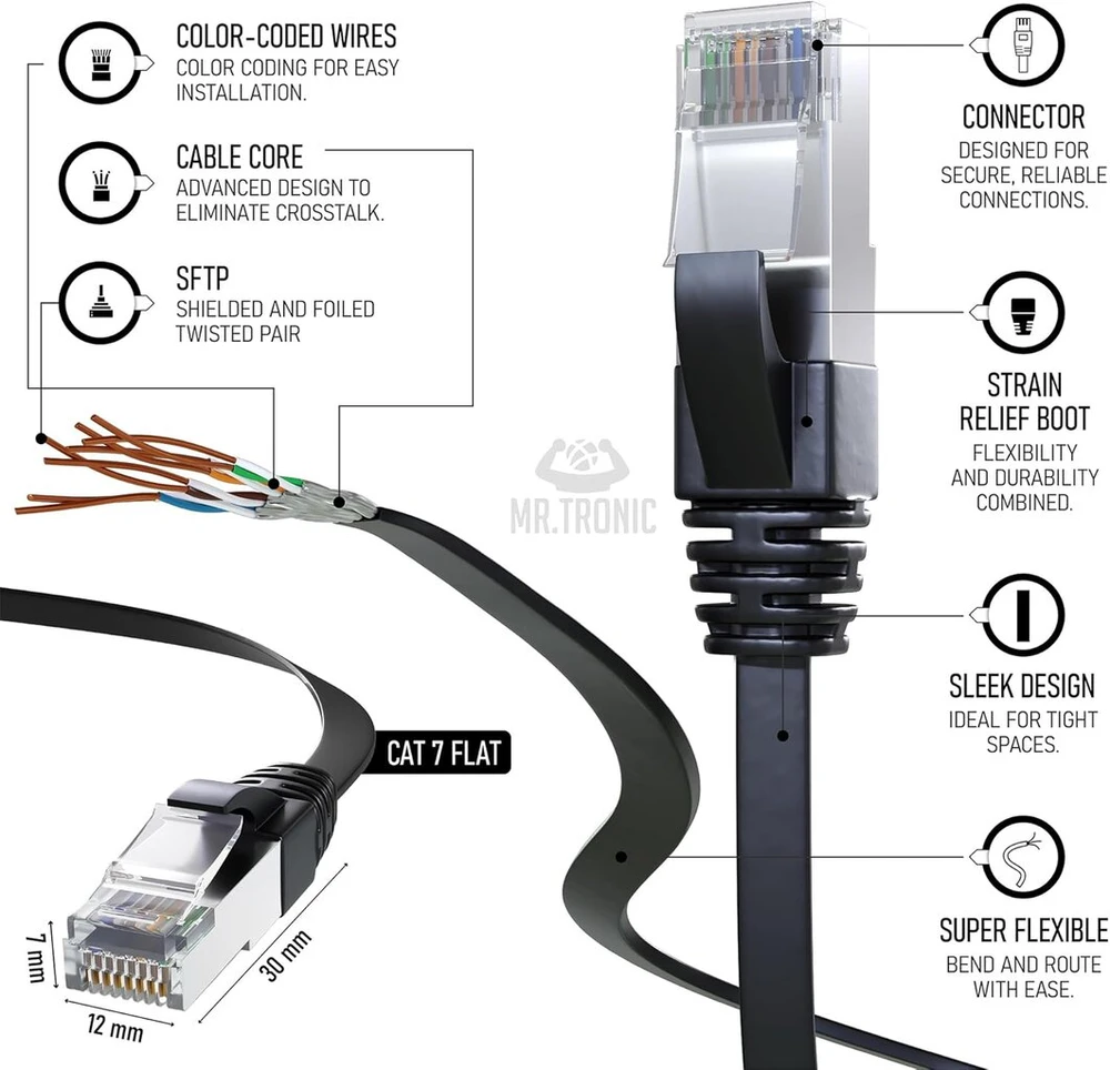 Mr Tronic Ethernet tinklo kabelis Cat 7, 30m, plokščias, Rj45, Sftp, juodas