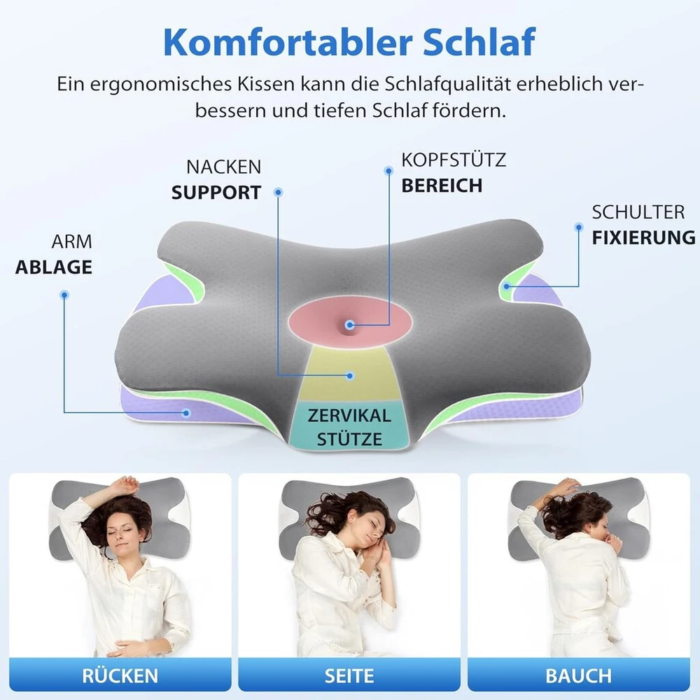 Mulisoft memory foam pagalvė, patogi pagalvė, atraminė kaklo pagalvė, ergonomiška pagalvė miegantiems ant šono (pilka)