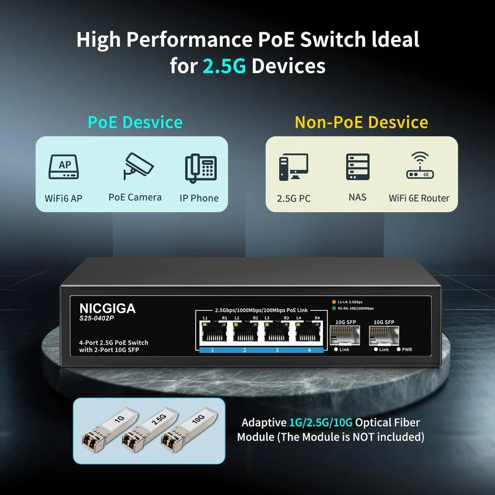 Nicgiga 4 prievadų 2.5g Poe nevaldomas komutatorius su 4 x 2.5gb Base-t Poe+@78w + 2 x 10g Sfp Uplink, 2.5gbe Ieee802.3af/at Power Over Ethernet komutatorius, palaiko Wifi6 Ap, Nas, 4k Poe kameros Nvr