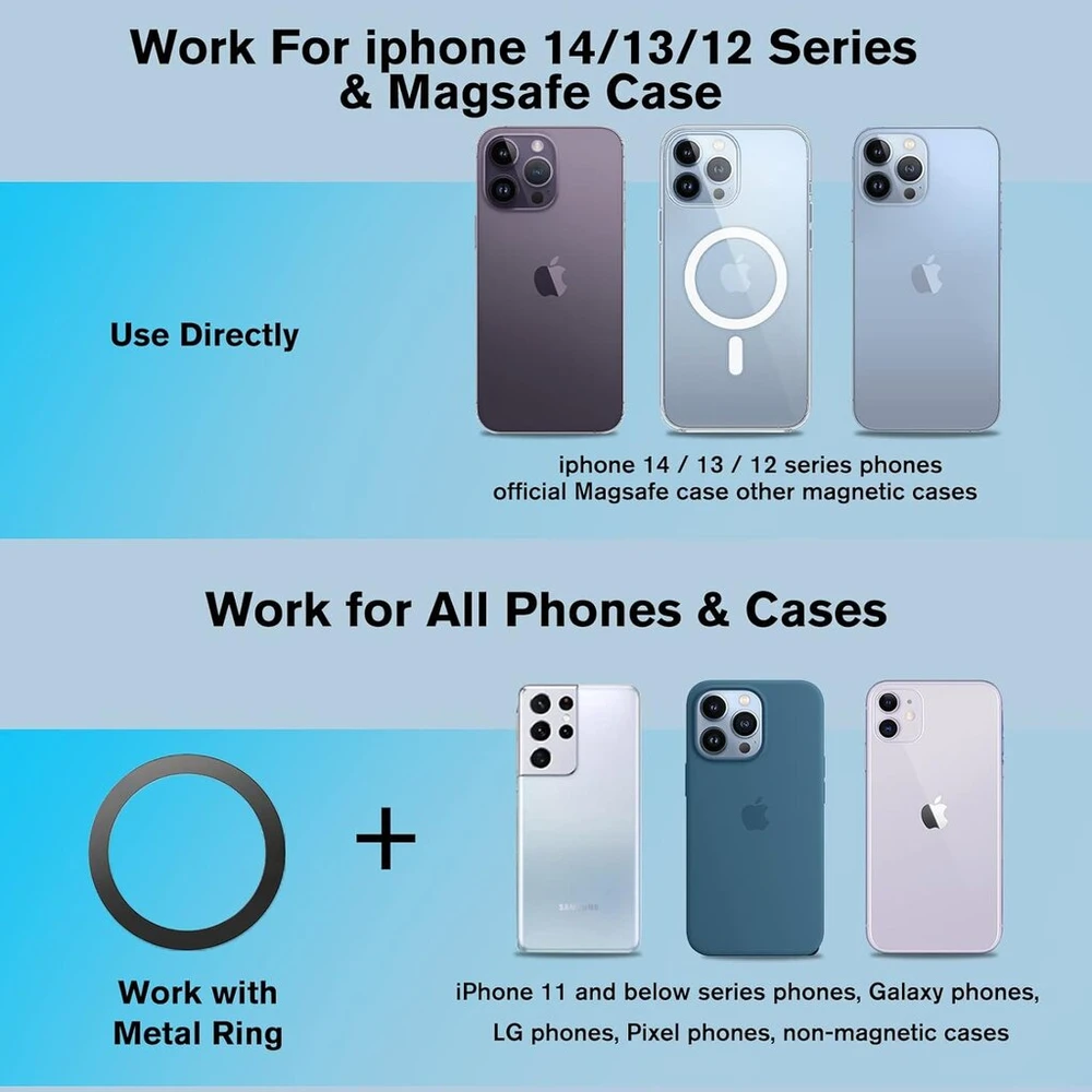 Ohlpro automobilinis laikiklis su magsafe ir iphone 16 pro max/ 16 pro/16, iphone 15/14/13/12 serijoms, 360° reguliuojamas prietaisų skydelio priekinio stiklo telefono laikiklis su įkrovimo funkcija