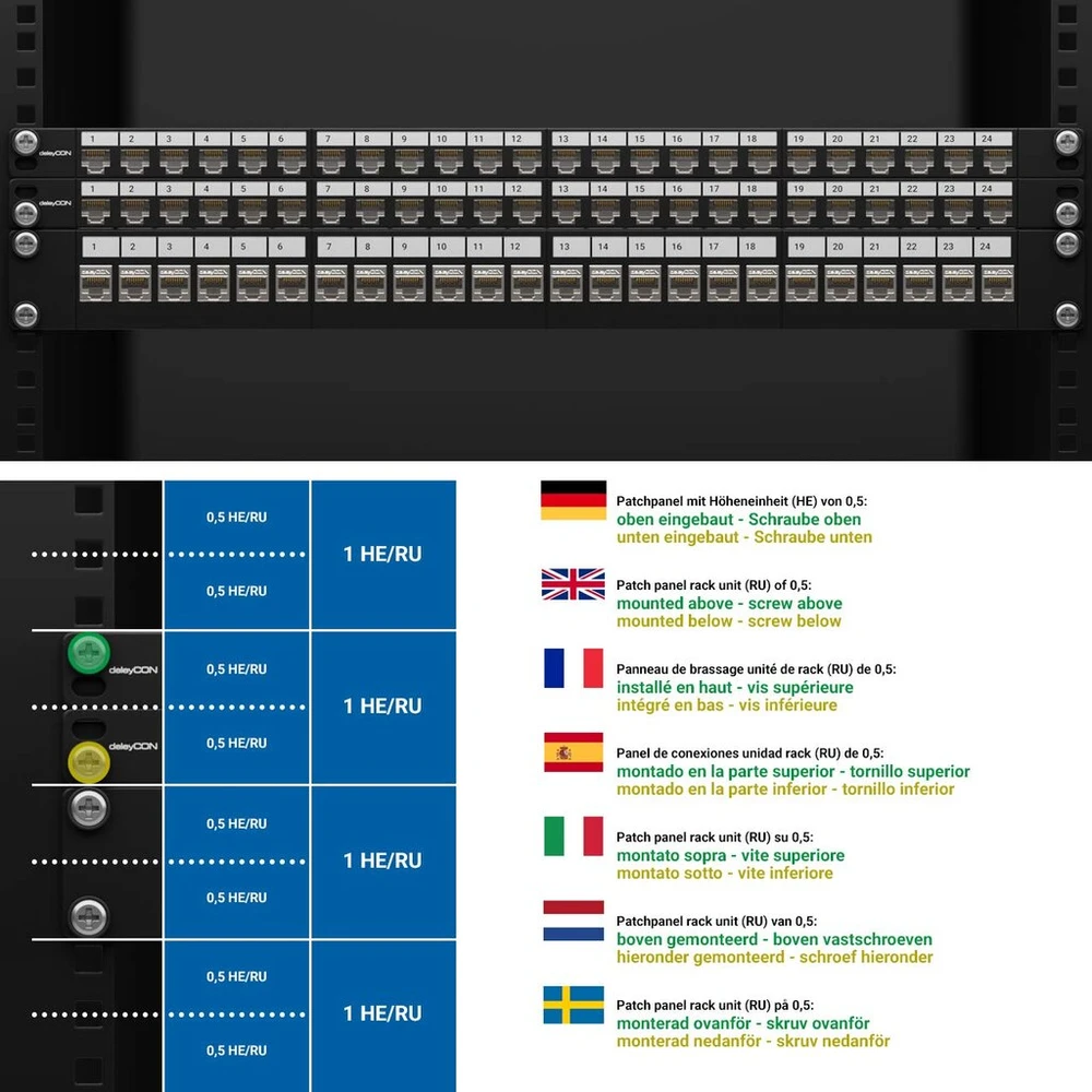 Patch Panel Cat 6a 24 prievadai 10 Gbit/s 19" 0.5u su Rj45 moduliais