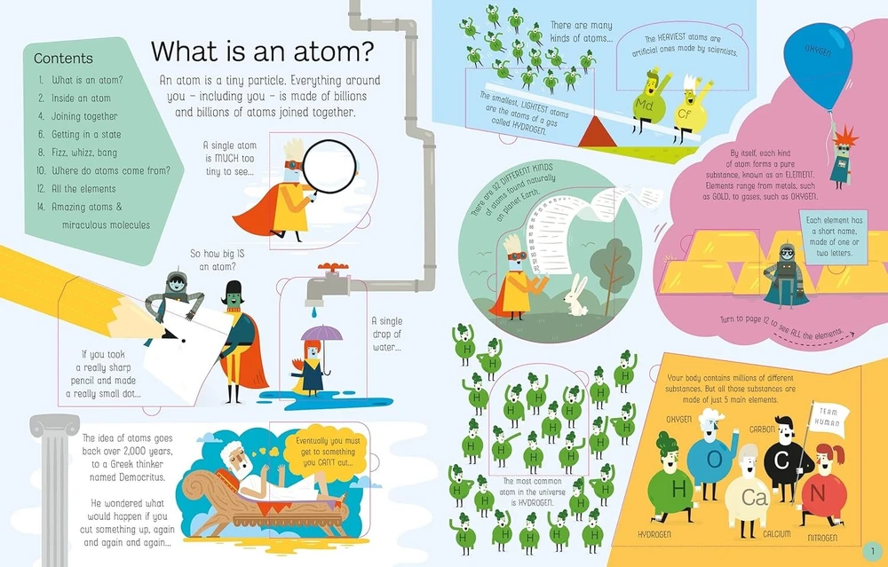 Pažvelk į atomų ir molekulių vidų: 1