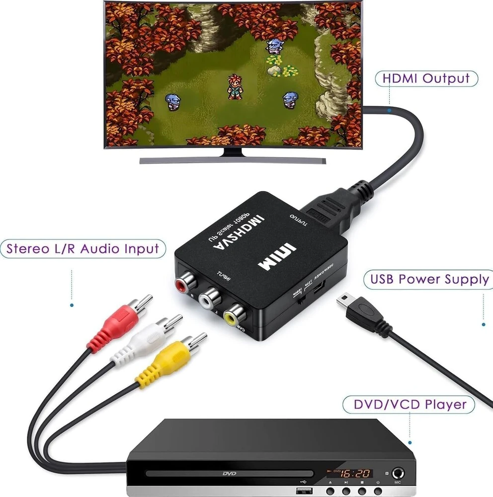 Televizorius Pkouvoo rca į hdmi konverteris 1080p mini rca composite cvbs av į hdmi video audio konverterio adapteris palaiko pal/ntsc su usb maitinimo kabeliu, skirtas wii ps2 ps3 pc XBOX snes n64 stb vhs vcr dvd kamerai