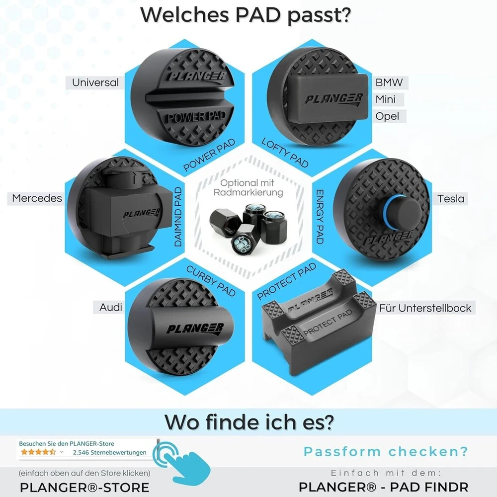 Planger® Tesla automobilio domkrato adapteris, Model 3, Model S, Model Y, Model X, nedūžtantis
