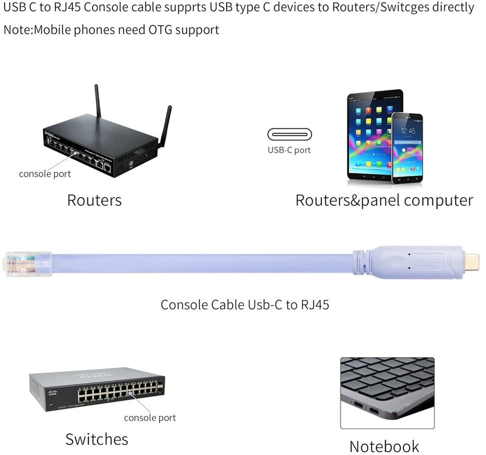 Qianrenon usb-c cisco konsolės kabelis, usb c į rj45 konsolės serijinį derinimo kabelį su ftdi lustu, usb type c į rj45 serijinį adapterio kabelį, suderinamas su maršrutizatoriumi, jungikliu, ugniasiene, ap (belaidžiu), 1,8 m