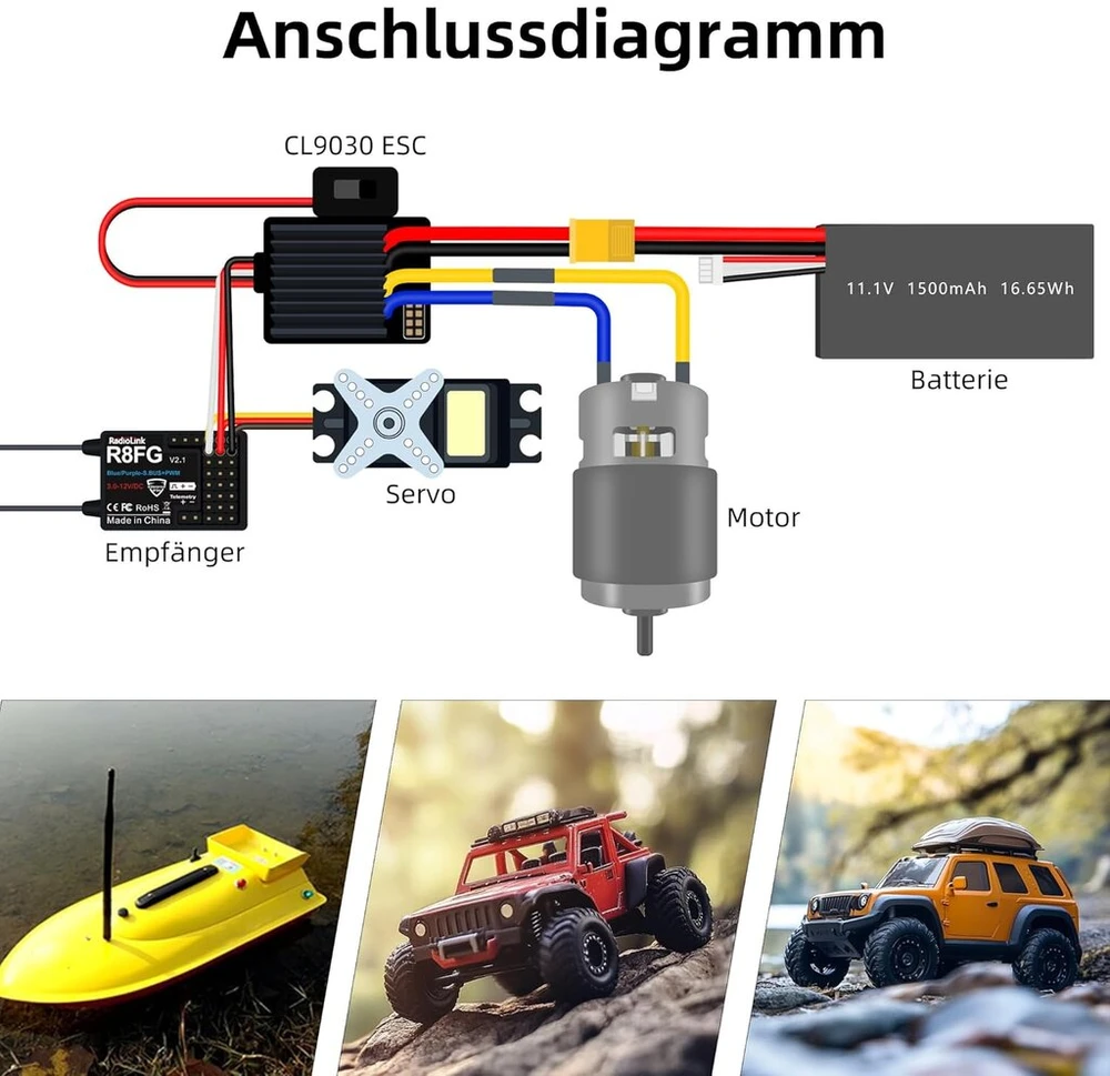 Radiolink Cool 9030 Esc 90a brushed (2-4s) vandeniui atsparus integruotas Bec 5a pasirenkamas 5.5v/7.5v elektroninis greičio reguliatorius Rc sunkvežimiams, vikšriniams automobiliams, tankams, masalų valtims (xt60 kištukas, juodas)