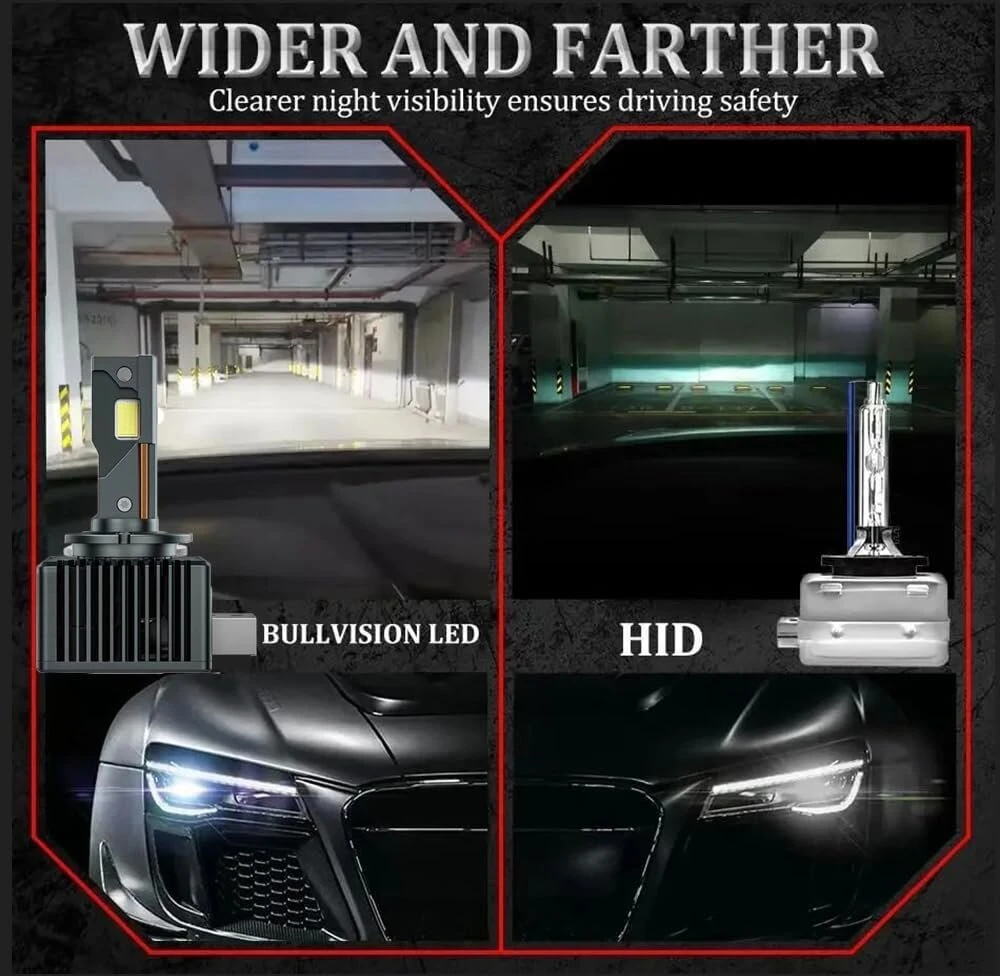 Ratstone d1s xenon lemputė, d1s led, automobilio led priekinis žibintas, xenon priekinio žibinto lemputė, balta itin ryški šviesa, 12000lm, 6000k, 120w, csp4575, keitimo rinkinys (pora), tinka transporto priemonėms su d1s/r lempute