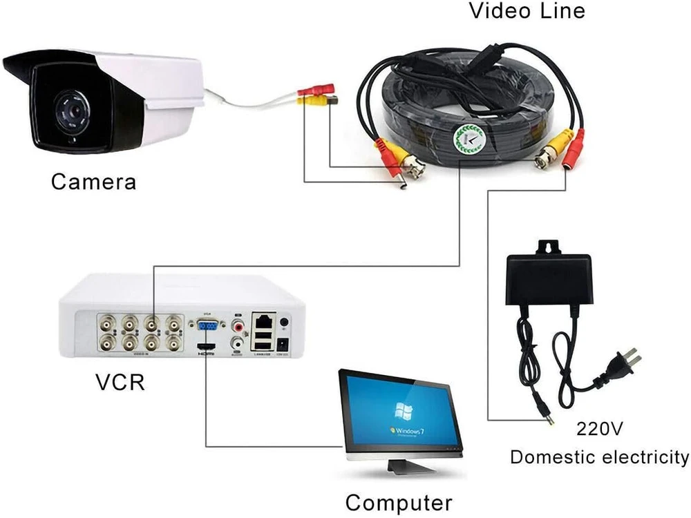 Riloer Bnc vaizdo ir maitinimo kabelis Rca Dc prailginimo kabelis Cctv kameros Dvr apsaugos sistemos rinkiniui (10m)