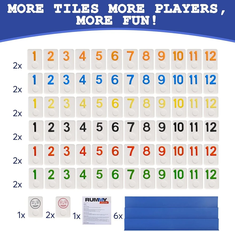 Rummy Cube žaidimas 6 žaidėjams – klasikinė šeimos pramoga nuo 8 metų