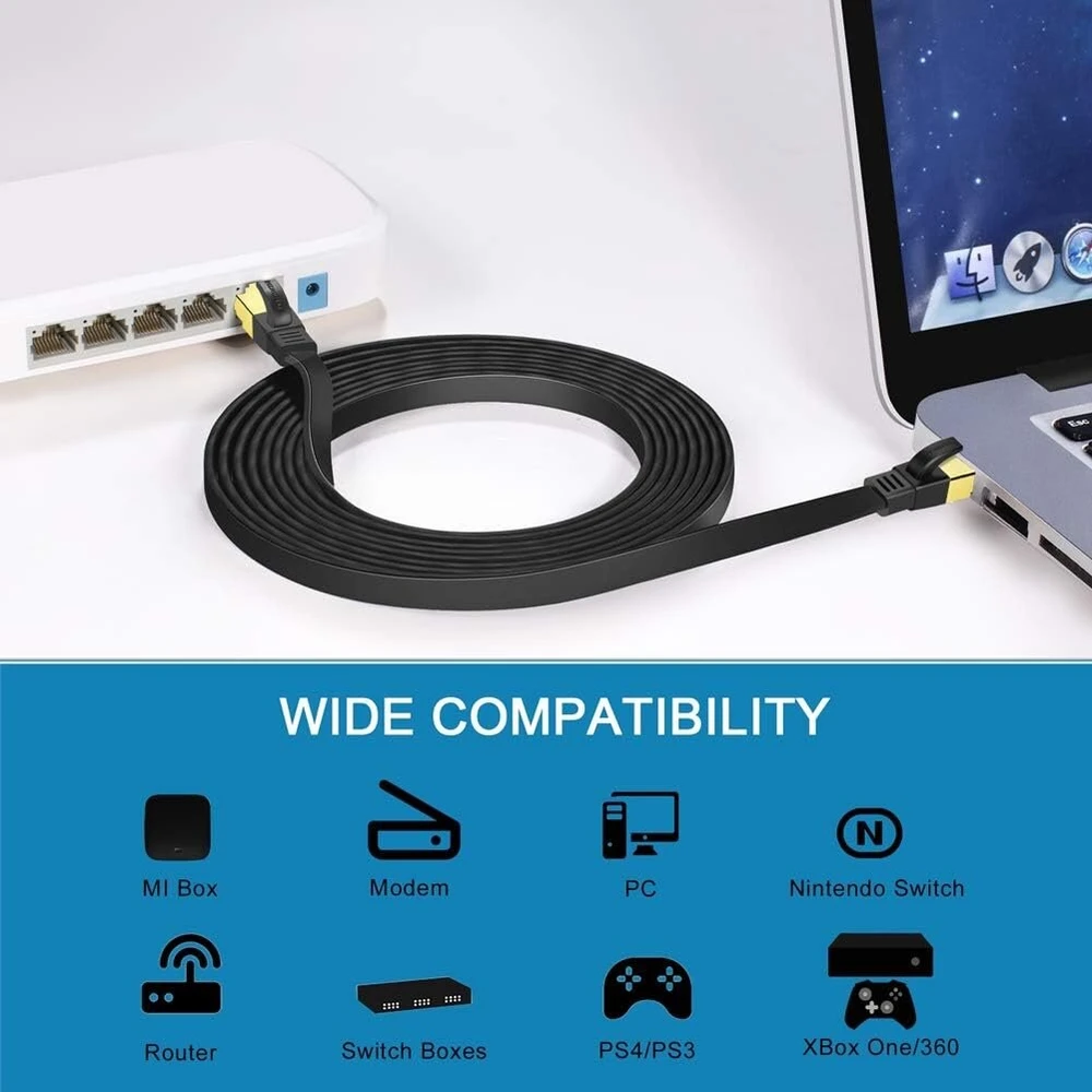 Shuliancable Cat 8 tinklo kabelis plokščias, ethernet kabelis 40 Gbit/s 2000 Mhz Lan kabelis su paauksuotu Rj45 jungikliu maršrutizatoriui modemui prieigos taško maršrutizatoriui, Ps4, Smart Tv (20 m)