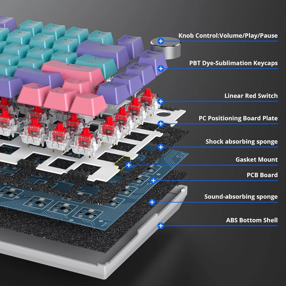 Solidee Laidinė mechaninė žaidimų klaviatūra 75%, karšto keitimo mechaninė klaviatūra su tarpikliu, Rgb apšvietimas, Qwerty 82 klavišų Tkl žaidimų klaviatūra, Nkro klaviatūra su pasukamuoju reguliatoriumi (82 Jokers/red Switch)
