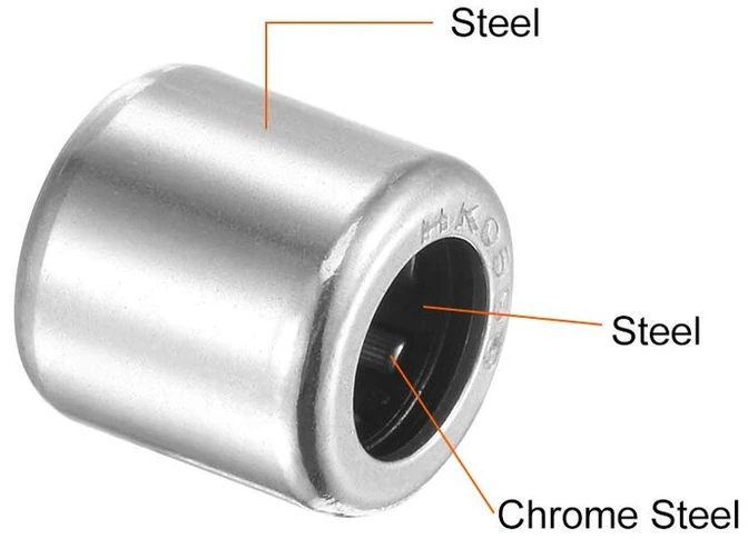 Sourcing map Hk0509 adatiniai guoliai 5 mm skylė 9 mm išorinis skersmuo 9 mm plotis chromuotas plienas atviras galas 5 vnt.
