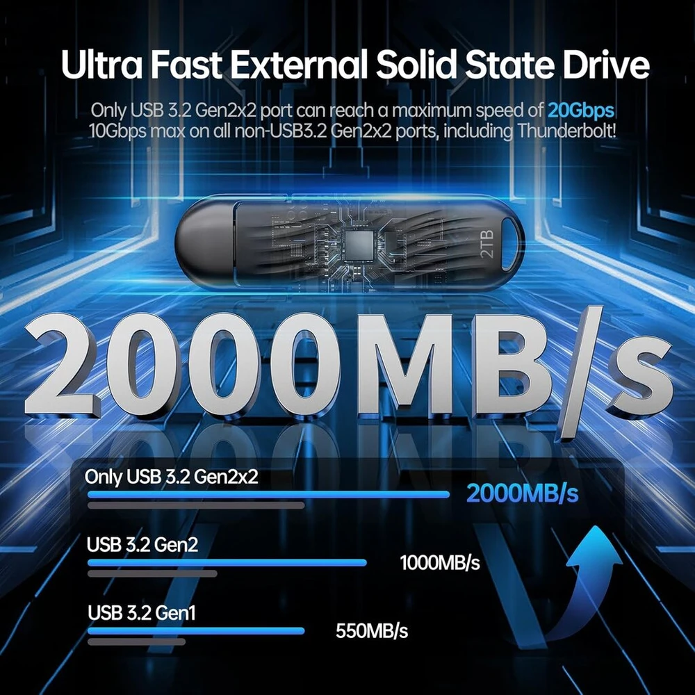 Ssk usb 2tb išorinis ssd iki 2000 mb/s, type-c išorinis kietasis diskas solid state drives usb 3.2 gen 2x2 atminties kortelė iphone15/16 pro prores mac/wtg/android, cinko lydinys