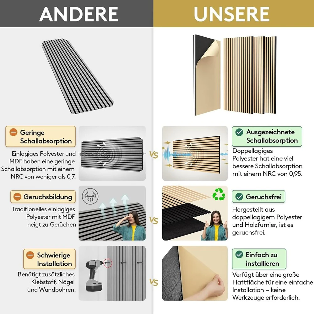 Stiprintuvas Tonor Akustinės medienos lukšto plokštės, lipnios, 2.88 m², 4 vnt. pakuotė, 120 x 60 x 1.9 cm, akustinės plokštės, medienos išvaizdos, akustinės plokštės akustiniam apdorojimui ir sienų dekoravimui, svetainei, biurui
