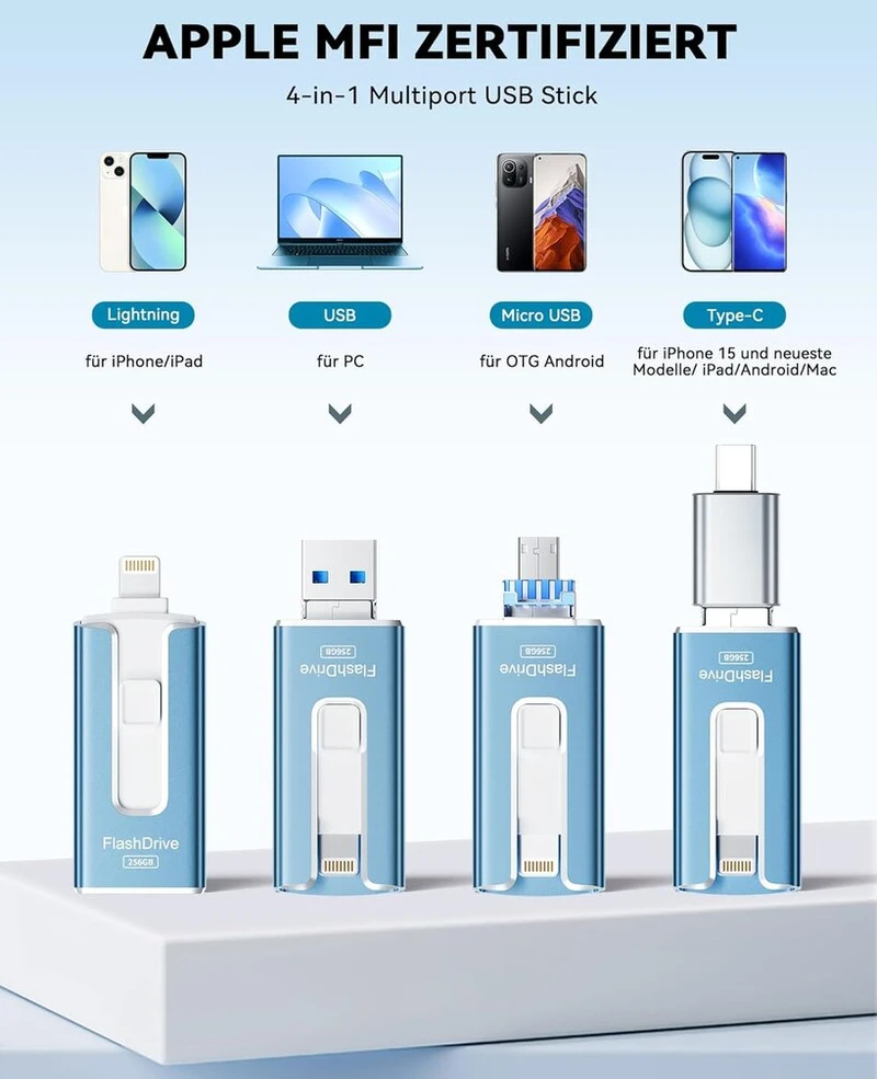 Sudeho usb atmintinė 256 gb, skirta iphone, mfi sertifikuota lightning atmintinė, stabilus duomenų perdavimas, 4-in-1 atmintinė, skirta iphone/ipad/android/pc, duomenų kopijavimas vienu spustelėjimu, pelenų mėlyna