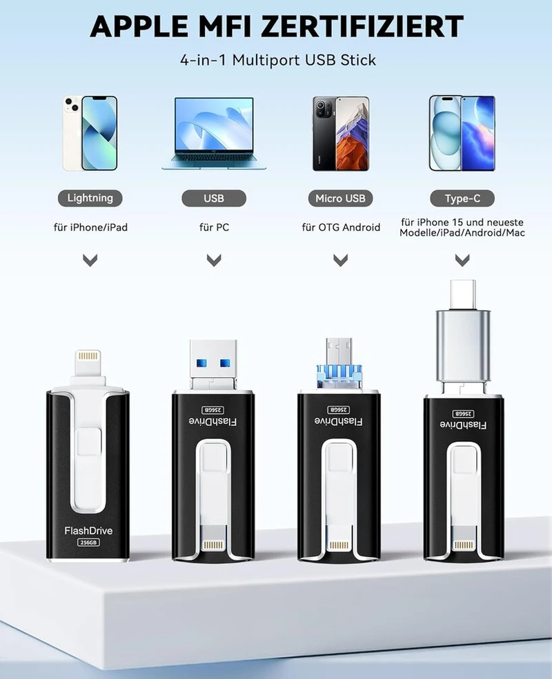 Sudeho usb atmintinė 256 gb, skirta iphone, mfi sertifikuota lightning atmintinė, stabilus duomenų perdavimas, 4-in-1 atmintinė, skirta iphone/ipad/android/pc, duomenų kopijavimas vienu spustelėjimu, matinė juoda