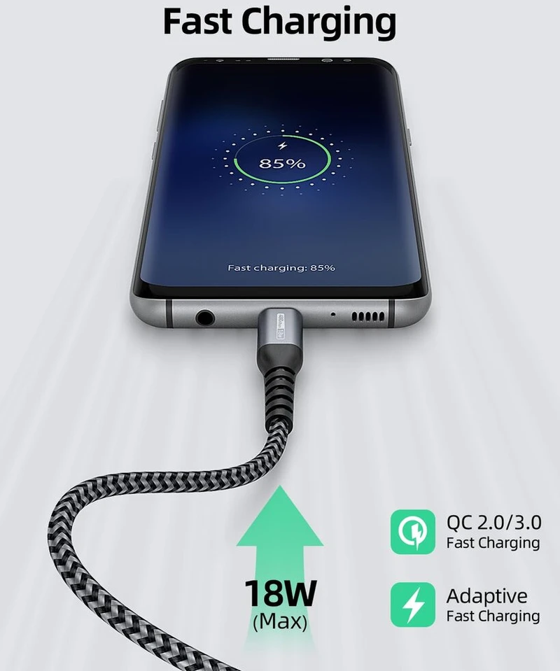 Sunguy usb c kabelis, 3 vnt. po 2 m usb į usb c kabelį, 3a greito įkrovimo usb c kabelis, skirtas iphone 16/15 pro max plus, galaxy s24/s20, google pixel 8/8 pro, motorola moto su force, lg g7 / v30