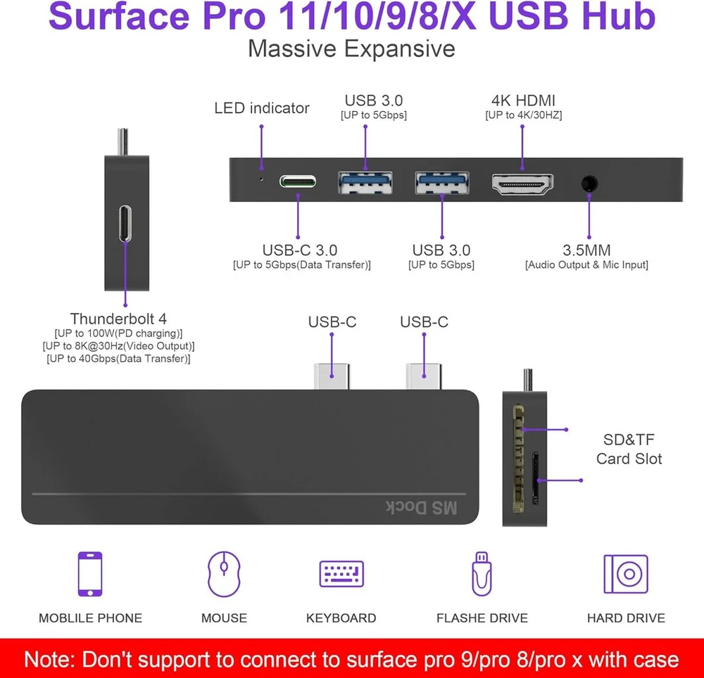 Surface Pro 8/9/10/11/x dokas, Surface Pro 8/9/10/11/x šakotuvas su 4k Hdmi, 100w Usb C Thunderbolt 4, Usb C 3.0 (duomenims), audio, 2 x Usb A 3.0, Tf/sd, trigubas ekranas, skirtas Surface Pro 8/9/10/11/x
