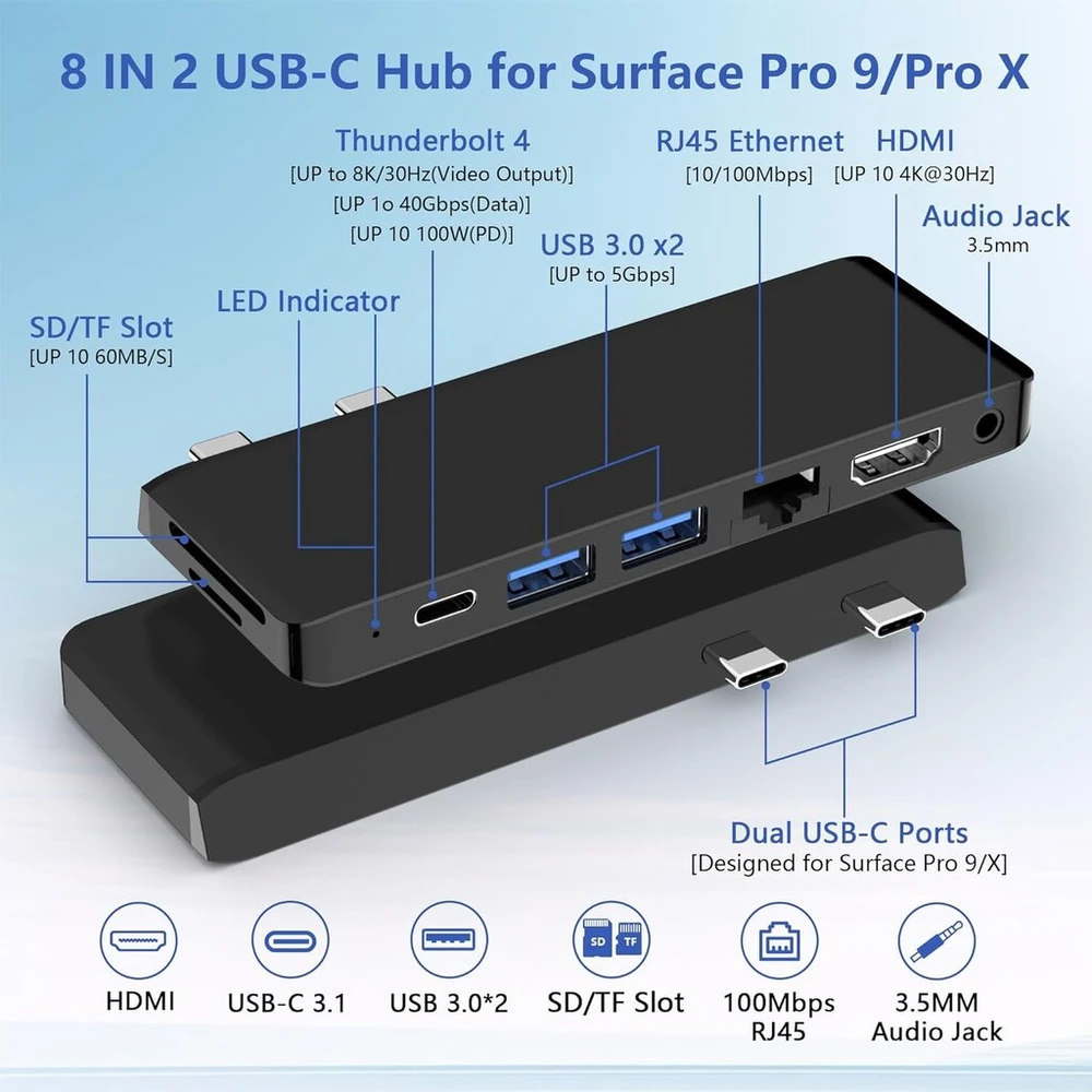 Surface Pro 9 doko stotis – su 4k Hdmi, Thunderbolt 4 (8k vaizdo įrašas + 40 Gbps + 100 W galia), 100m Ethernet, Usb 3.0, Sd Tf kortelių lizdu, 3,5 mm garso, trigubu ekranu, skirtas Surface Pro X/pro 9