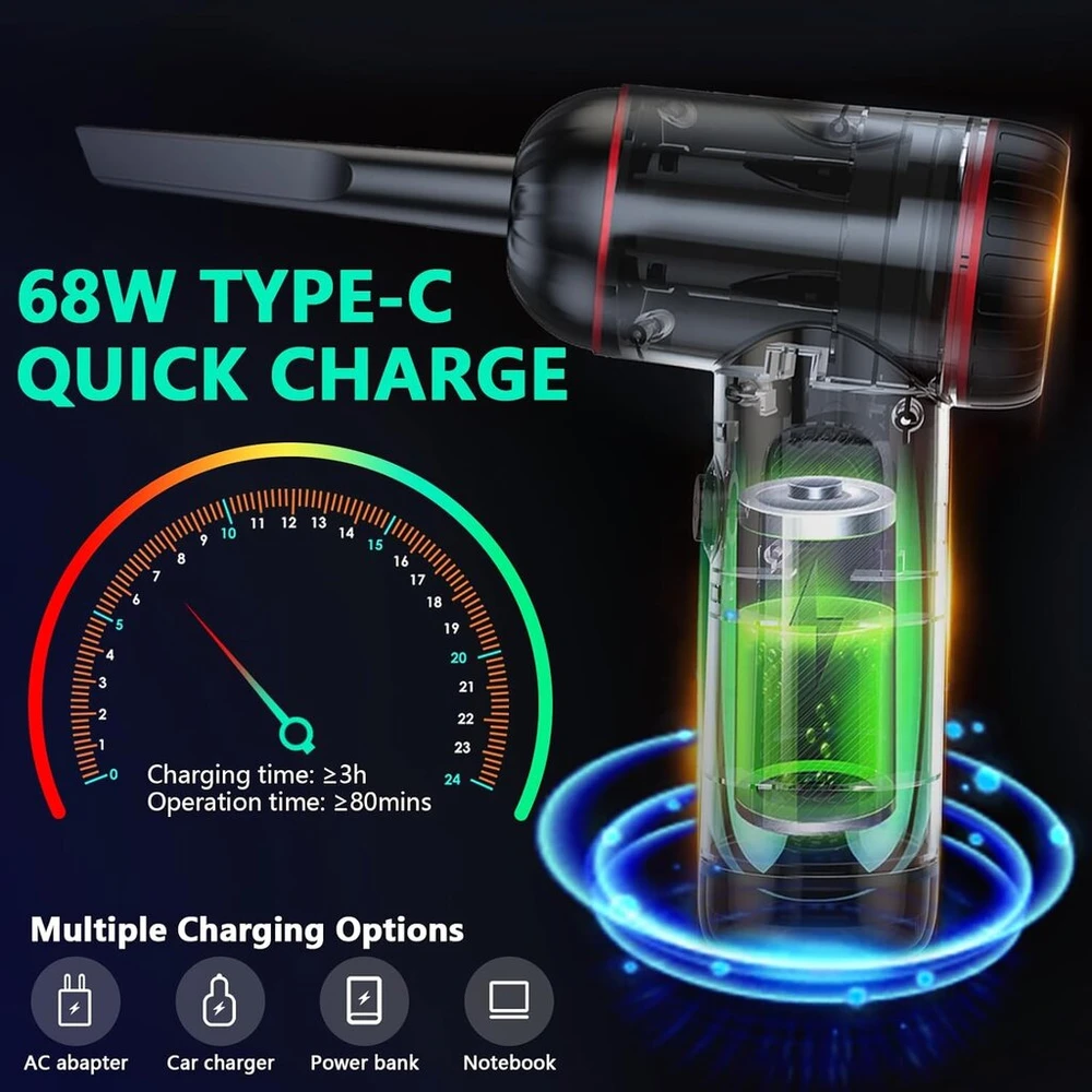 Suspausto oro purškiklis elektrinis dulkių pūstuvas - suspausto oro valiklis su 3 greičiais 91000 aps/min, 6000 Mah baterija, valymo šepetėliu ir Usb greituoju įkrovimu - idealus nešiojamam kompiuteriui, klaviatūrai, automobiliui, elektronikai, biurui